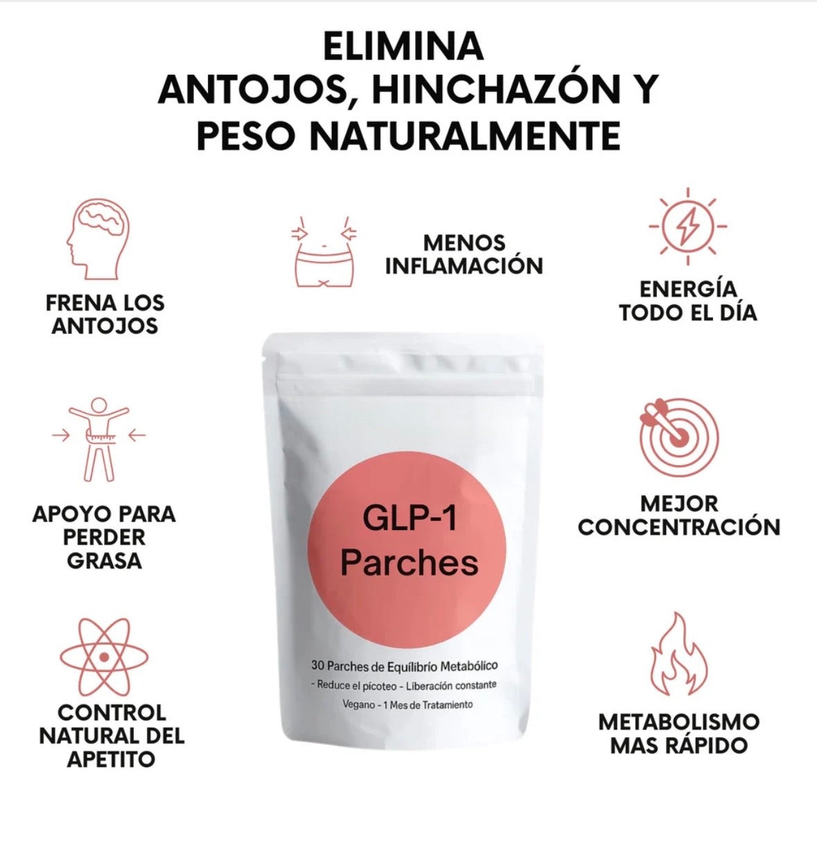 Parches Naturales GLP-1 . Controla el Apetito y Reduce la Ansiedad por Comer