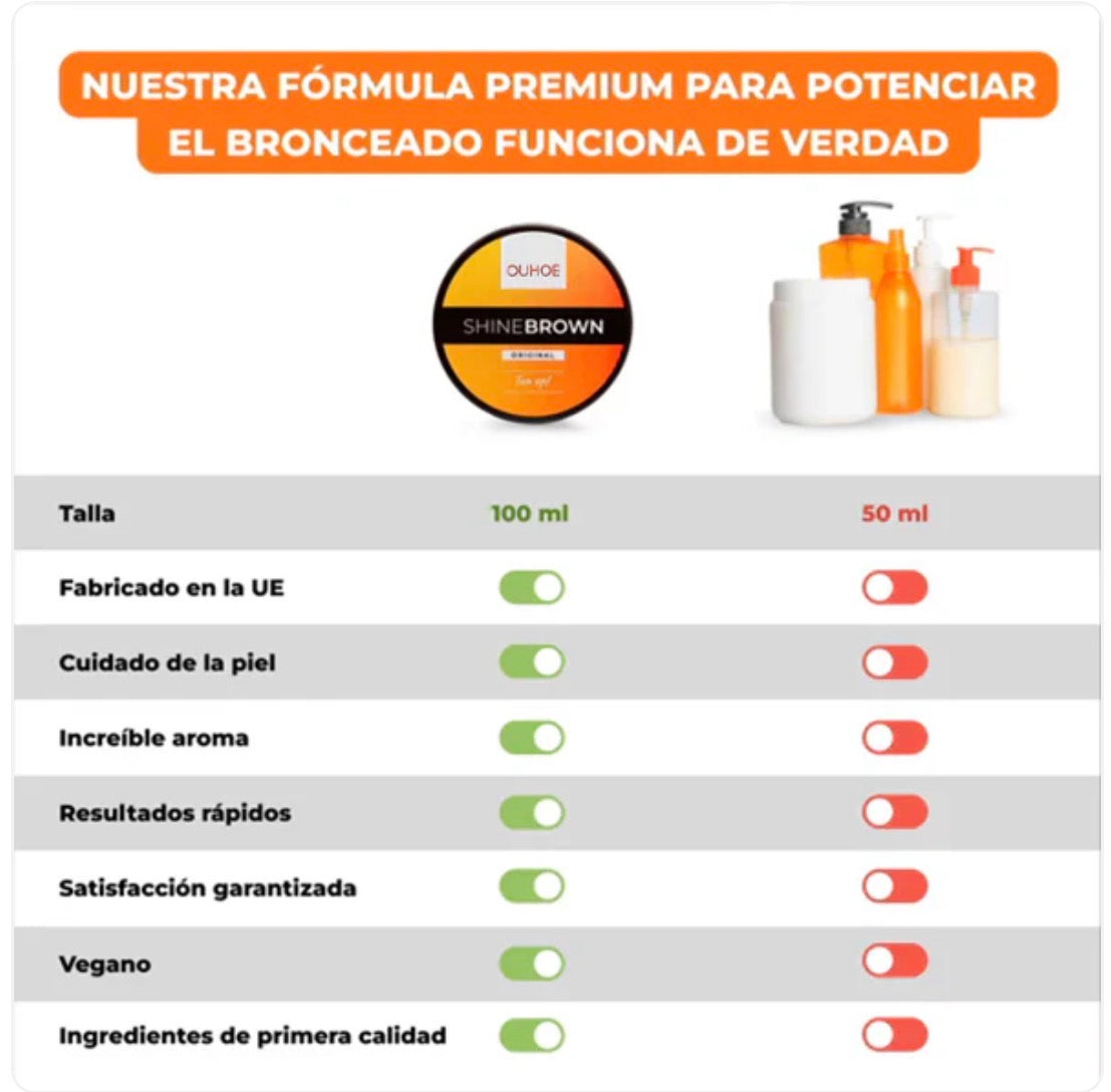 SHINEBROWN . El Secreto para un Bronceado Perfecto en Menos Tiempo
